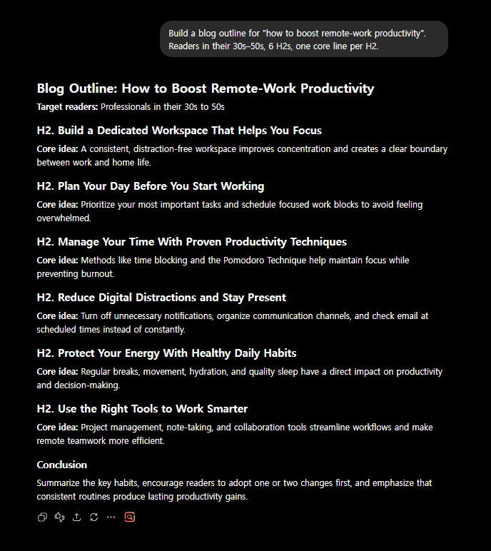 Un esquema de blog hecho con IA